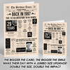 Born In 1997 Newspaper Birthday Facts Any Year Any Age Personalised Card