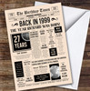 Born In 1999 Newspaper Birthday Facts Any Year Any Age Personalised Card