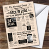 Born In 2002 Newspaper Birthday Facts Any Year Any Age Personalised Card