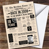 Born In 2008 Newspaper Birthday Facts Any Year Any Age Personalised Card