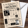 Born In 2024 Newspaper Birthday Facts Any Year Any Age Personalised Card