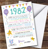 Born In 1982 Colour Birthday Facts Any Year Any Age Personalised Birthday Card