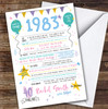 Born In 1983 Colour Birthday Facts Any Year Any Age Personalised Birthday Card