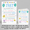 Born In 1983 Colour Birthday Facts Any Year Any Age Personalised Birthday Card