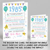 Born In 1985 Colour Birthday Facts Any Year Any Age Personalised Birthday Card