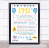 Born In 1931 Colour Birthday Facts Any Year Any Age Personalised Birthday Print