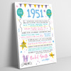 Born In 1951 Colour Birthday Facts Any Year Any Age Personalised Birthday Print