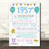 Born In 1957 Colour Birthday Facts Any Year Any Age Personalised Birthday Print