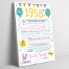 Born In 1958 Colour Birthday Facts Any Year Any Age Personalised Birthday Print