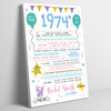 Born In 1974 Colour Birthday Facts Any Year Any Age Personalised Birthday Print