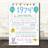 Born In 1974 Colour Birthday Facts Any Year Any Age Personalised Birthday Print