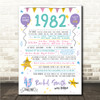 Born In 1982 Colour Birthday Facts Any Year Any Age Personalised Birthday Print
