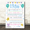 Born In 1986 Colour Birthday Facts Any Year Any Age Personalised Birthday Print
