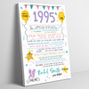 Born In 1995 Colour Birthday Facts Any Year Any Age Personalised Birthday Print