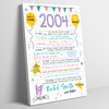 Born In 2004 Colour Birthday Facts Any Year Any Age Personalised Birthday Print