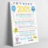 Born In 2005 Colour Birthday Facts Any Year Any Age Personalised Birthday Print