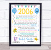 Born In 2006 Colour Birthday Facts Any Year Any Age Personalised Birthday Print