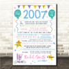 Born In 2007 Colour Birthday Facts Any Year Any Age Personalised Birthday Print