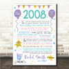 Born In 2008 Colour Birthday Facts Any Year Any Age Personalised Birthday Print