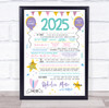 Born In 2025 Colour Birthday Facts Any Year Any Age Personalised Birthday Print