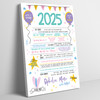 Born In 2025 Colour Birthday Facts Any Year Any Age Personalised Birthday Print
