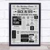 Born In 1919 Grey Newspaper Birthday Facts Any Year Any Age Personalised Print