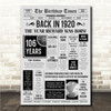Born In 1920 Grey Newspaper Birthday Facts Any Year Any Age Personalised Print