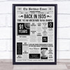 Born In 1935 Grey Newspaper Birthday Facts Any Year Any Age Personalised Print