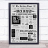 Born In 1950 Grey Newspaper Birthday Facts Any Year Any Age Personalised Print
