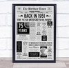 Born In 1951 Grey Newspaper Birthday Facts Any Year Any Age Personalised Print