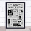 Born In 1955 Grey Newspaper Birthday Facts Any Year Any Age Personalised Print