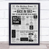 Born In 1963 Grey Newspaper Birthday Facts Any Year Any Age Personalised Print