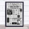 Born In 1981 Grey Newspaper Birthday Facts Any Year Any Age Personalised Print