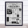 Born In 1984 Grey Newspaper Birthday Facts Any Year Any Age Personalised Print