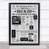 Born In 2001 Grey Newspaper Birthday Facts Any Year Any Age Personalised Print