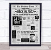 Born In 2002 Grey Newspaper Birthday Facts Any Year Any Age Personalised Print