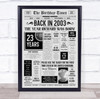 Born In 2003 Grey Newspaper Birthday Facts Any Year Any Age Personalised Print