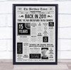 Born In 2011 Grey Newspaper Birthday Facts Any Year Any Age Personalised Print