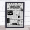 Born In 2014 Grey Newspaper Birthday Facts Any Year Any Age Personalised Print