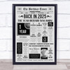 Born In 2025 Grey Newspaper Birthday Facts Any Year Any Age Personalised Print