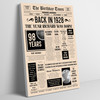 Born In 1928 Newspaper Birthday Facts Any Year Any Age Personalised Print