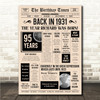 Born In 1931 Newspaper Birthday Facts Any Year Any Age Personalised Print