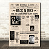 Born In 1933 Newspaper Birthday Facts Any Year Any Age Personalised Print