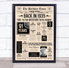 Born In 1935 Newspaper Birthday Facts Any Year Any Age Personalised Print