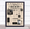 Born In 1941 Newspaper Birthday Facts Any Year Any Age Personalised Print