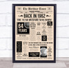 Born In 1962 Newspaper Birthday Facts Any Year Any Age Personalised Print