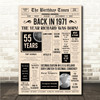 Born In 1971 Newspaper Birthday Facts Any Year Any Age Personalised Print