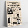 Born In 1972 Newspaper Birthday Facts Any Year Any Age Personalised Print