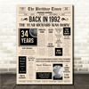 Born In 1992 Newspaper Birthday Facts Any Year Any Age Personalised Print