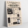 Born In 1995 Newspaper Birthday Facts Any Year Any Age Personalised Print
